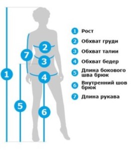razmery