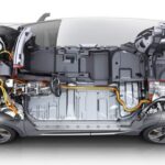 audi-e-tron-sportback-interior-battery-hevcars