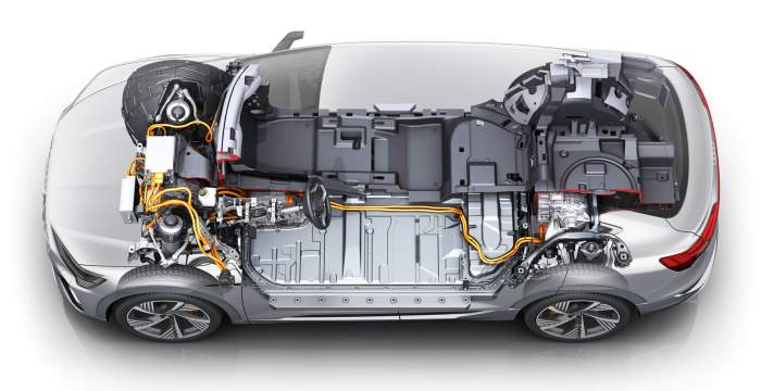 Audi E-Tron Sportback